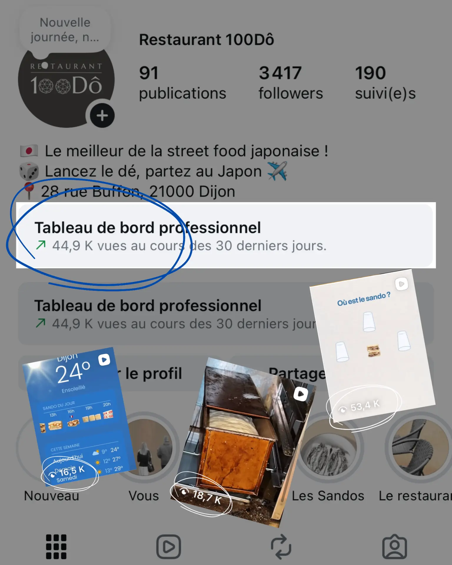 Tableau de bord Instagram du restaurant 100Dô : 44,9 K vues en 30 jours